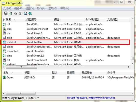 office 2013圖標顯示異常解決方法 親測有效! office 2013圖標顯示異常解決方法 親測有效!