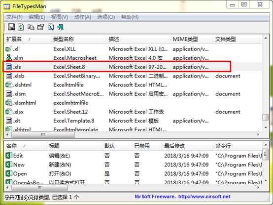 office 2013圖標顯示異常解決方法 親測有效! office 2013圖標顯示異常解決方法 親測有效!